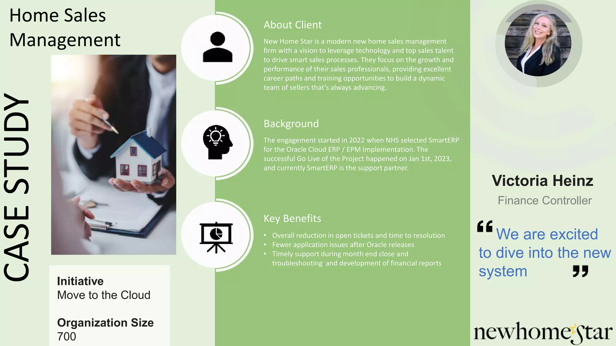 We are excited
to dive into the new
system
Victoria Heinz
Finance Controller
CASE
STUDY
Home Sales
Management
About Client
Background
Key Benefits
New Home Star is a modern new home sales management
firm with a vision to leverage technology and top sales talent
to drive smart sales processes. They focus on the growth and
performance of their sales professionals, providing excellent
career paths and training opportunities to build a dynamic
team of sellers that’s always advancing.
Initiative
Move to the Cloud
Organization Size
700
The engagement started in 2022 when NHS selected SmartERP
for the Oracle Cloud ERP / EPM Implementation. The
successful Go Live of the Project happened on Jan 1st, 2023,
and currently SmartERP is the support partner.
• Overall reduction in open tickets and time to resolution
• Fewer application issues after Oracle releases
• Timely support during month end close and
troubleshooting and development of financial reports
 