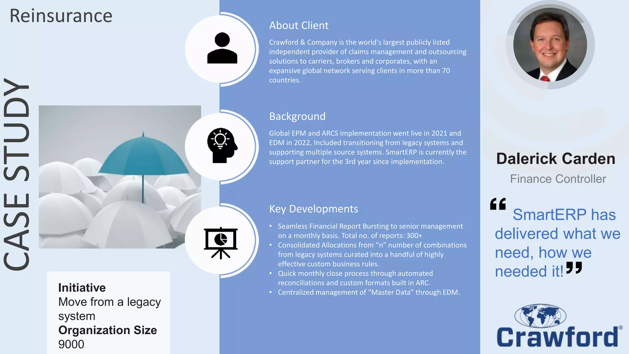 SmartERP has
delivered what we
need, how we
needed it!
Dalerick Carden
Finance Controller
CASE
STUDY
Reinsurance About Client
Background
Key Developments
Crawford & Company is the world's largest publicly listed
independent provider of claims management and outsourcing
solutions to carriers, brokers and corporates, with an
expansive global network serving clients in more than 70
countries.
Initiative
Move from a legacy
system
Organization Size
9000
Global EPM and ARCS implementation went live in 2021 and
EDM in 2022. Included transitioning from legacy systems and
supporting multiple source systems. SmartERP is currently the
support partner for the 3rd year since implementation.
• Seamless Financial Report Bursting to senior management
on a monthly basis. Total no. of reports: 300+
• Consolidated Allocations from “n” number of combinations
from legacy systems curated into a handful of highly
effective custom business rules.
• Quick monthly close process through automated
reconciliations and custom formats built in ARC.
• Centralized management of “Master Data” through EDM.
 