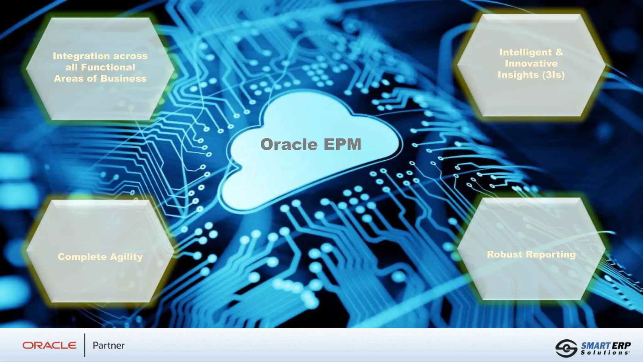 Integration across
all Functional
Areas of Business
Oracle EPM
Complete Agility
Intelligent &
Innovative
Insights (3Is)
Robust Reporting
 