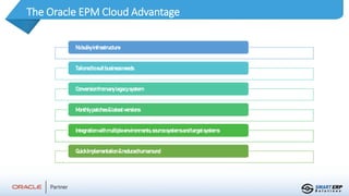 Transforming Financial Insights with Oracle EPM | PPTX