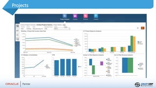 Transforming Financial Insights with Oracle EPM | PPTX