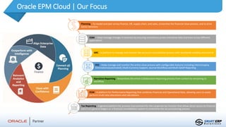 Transforming Financial Insights with Oracle EPM | PPTX