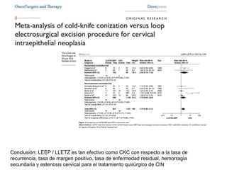 Leep Ckc Tratamiento de lesiones precursoras del cáncer de cuello uterino Dr ...