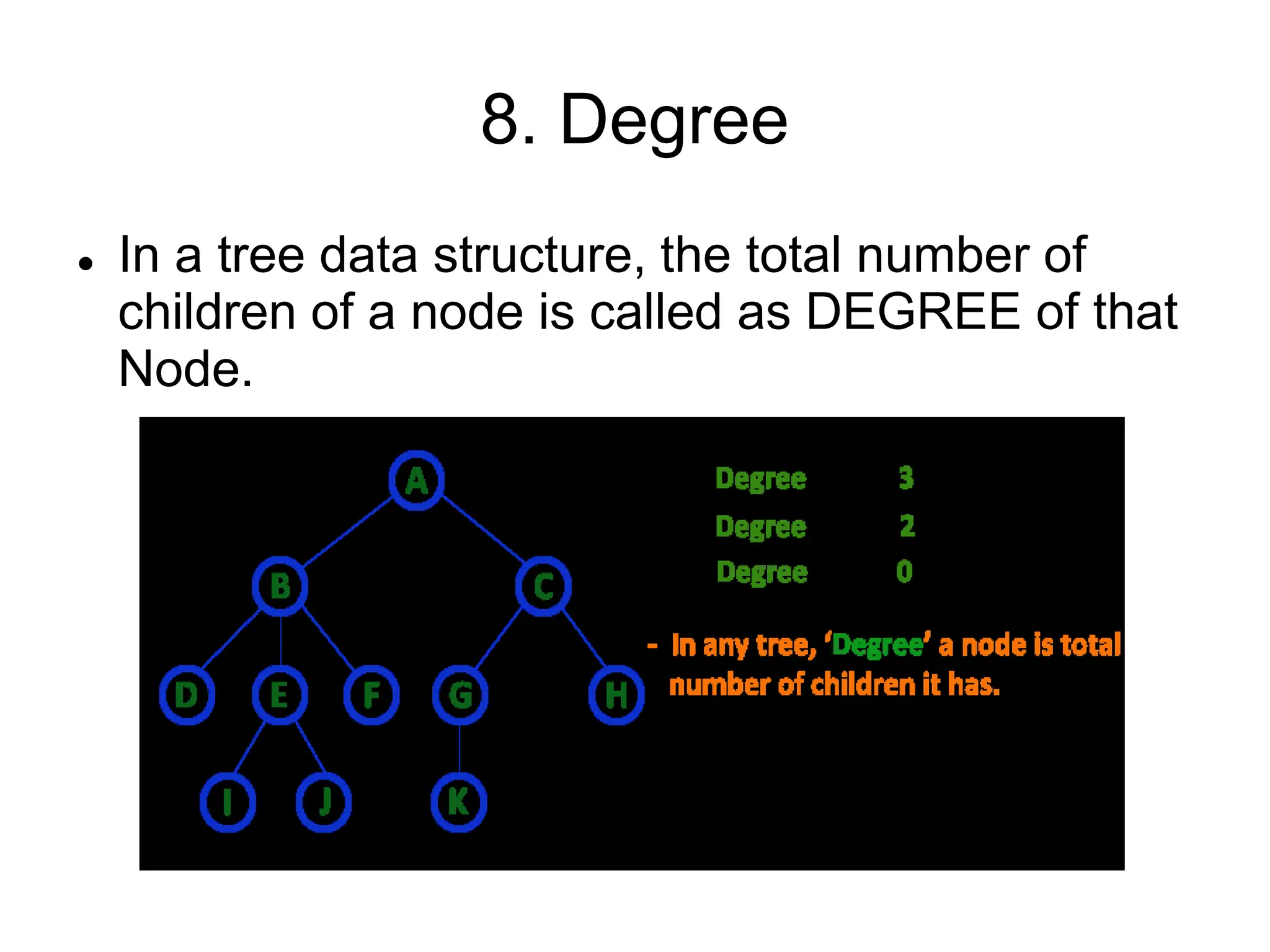 8. Degree
 In a tree data structure, the total number of
children of a node is called as DEGREE of that
Node.
 