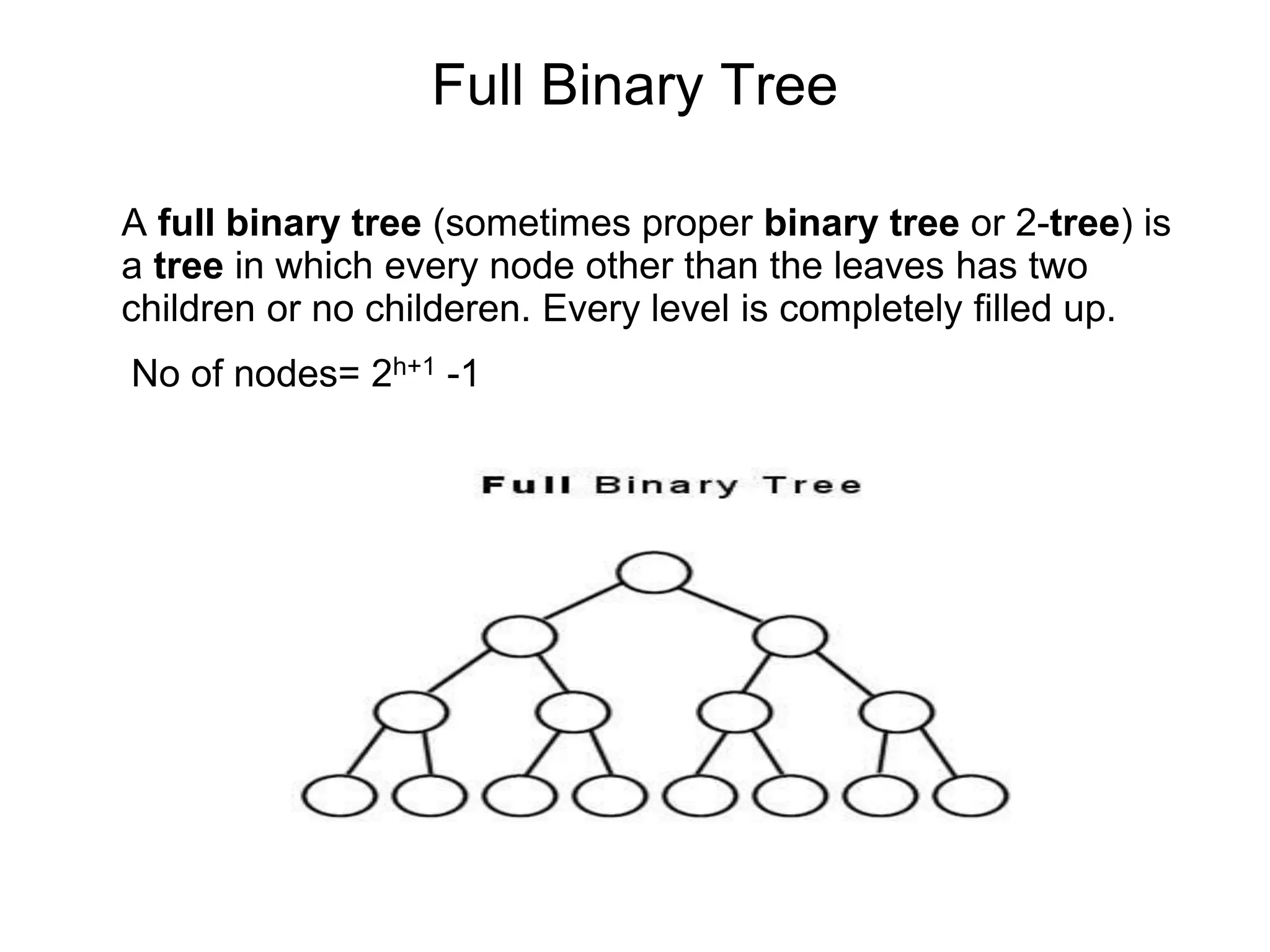 Full Binary Tree
A full binary tree (sometimes proper binary tree or 2-tree) is
a tree in which every node other than the leaves has two
children or no childeren. Every level is completely filled up.
No of nodes= 2h+1 -1
 