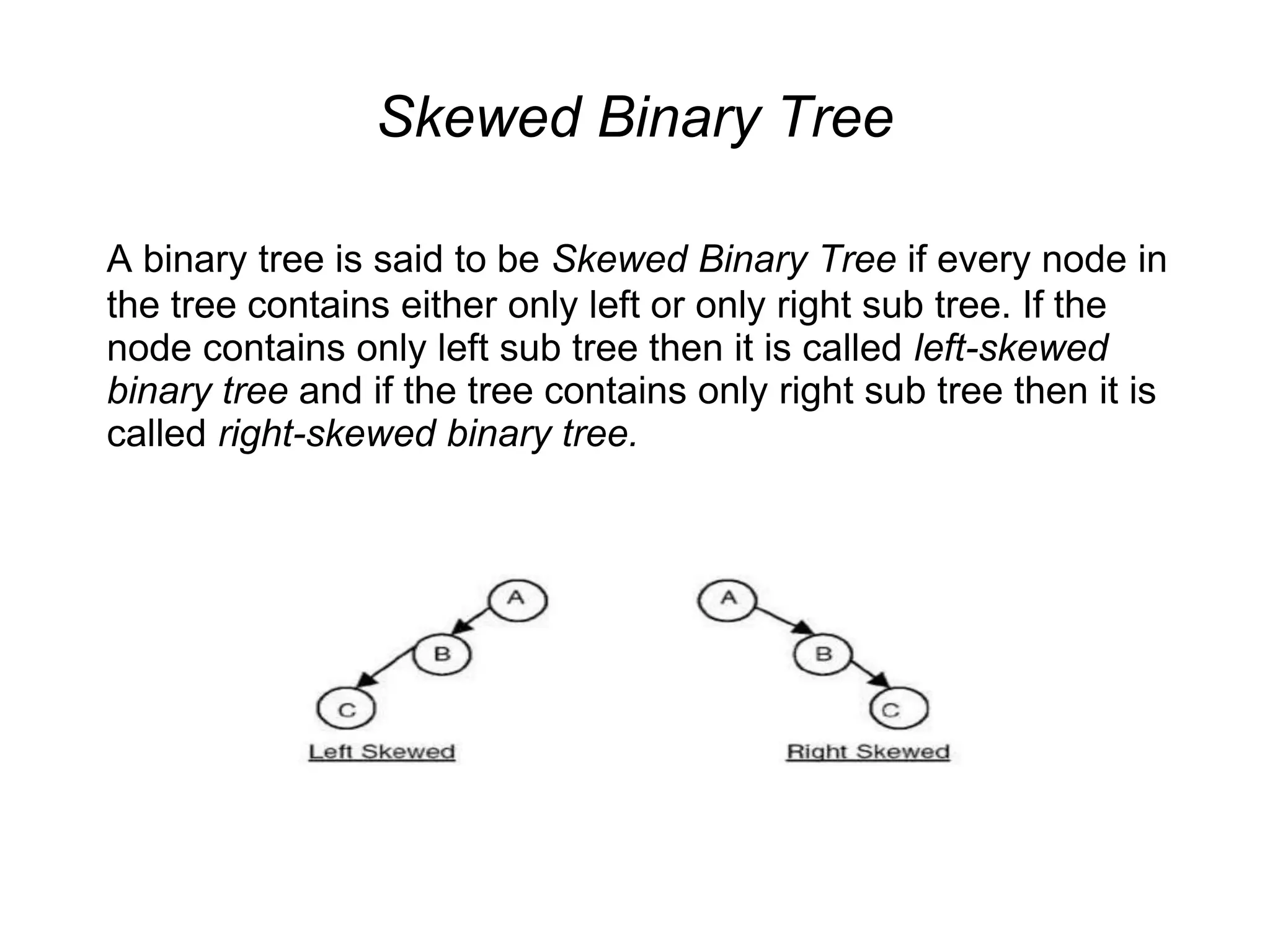 Skewed Binary Tree
A binary tree is said to be Skewed Binary Tree if every node in
the tree contains either only left or only right sub tree. If the
node contains only left sub tree then it is called left-skewed
binary tree and if the tree contains only right sub tree then it is
called right-skewed binary tree.
 