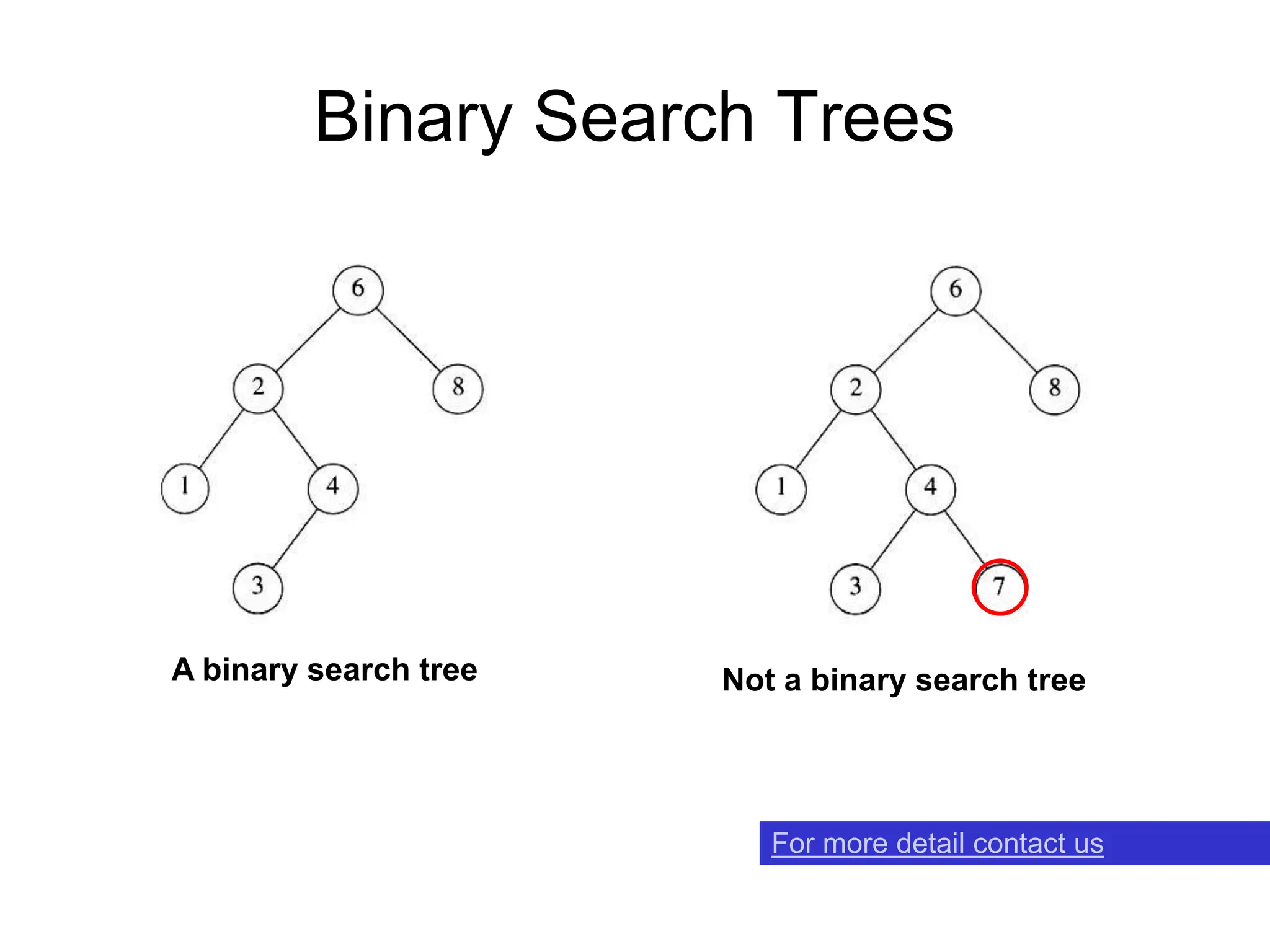 Binary Search Trees
A binary search tree Not a binary search tree
For more detail contact us
 