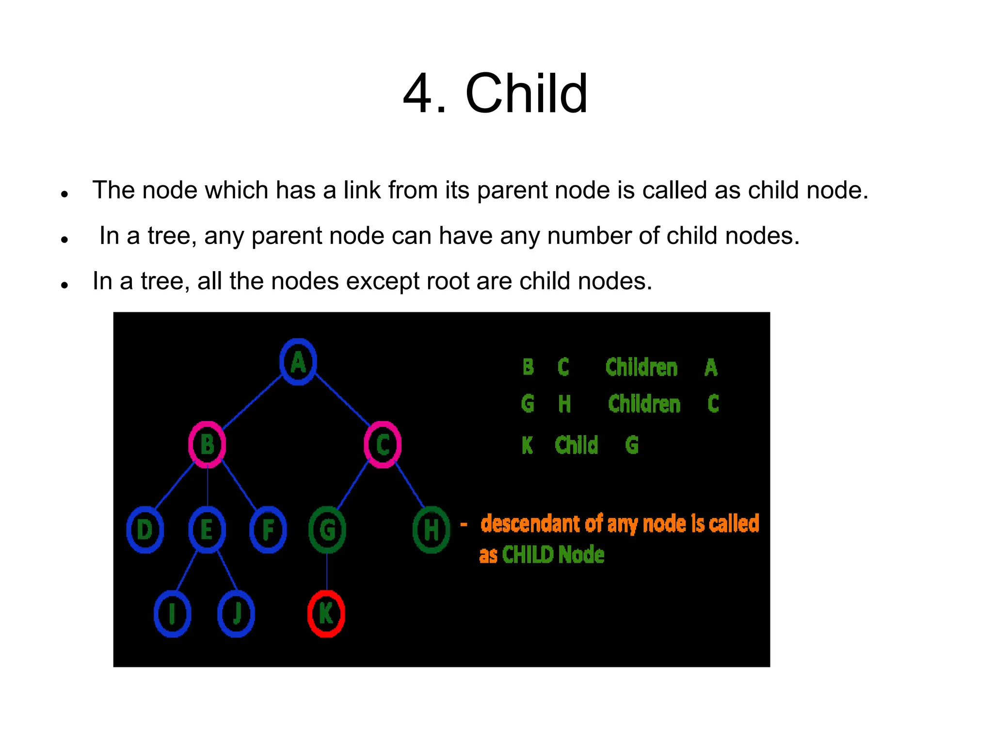 4. Child
 The node which has a link from its parent node is called as child node.
 In a tree, any parent node can have any number of child nodes.
 In a tree, all the nodes except root are child nodes.
 