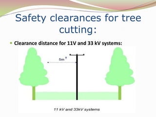 Safety clearances for tree
           cutting:
 Clearance distance for 11V and 33 kV systems:
 