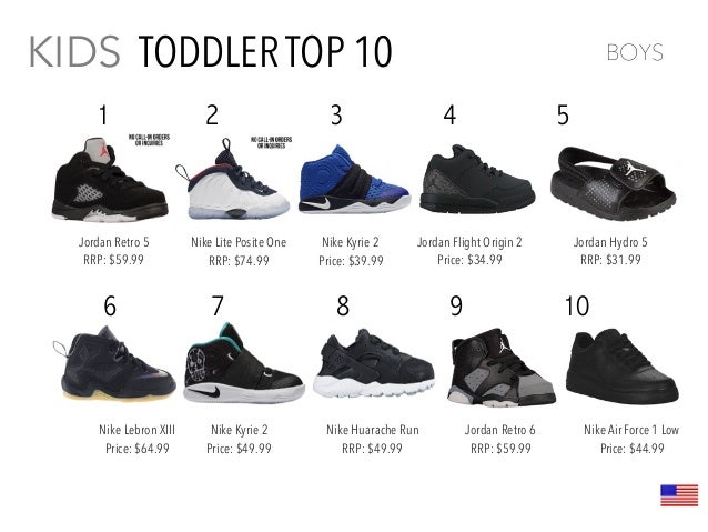 jordan 21 flight 3 prezzo