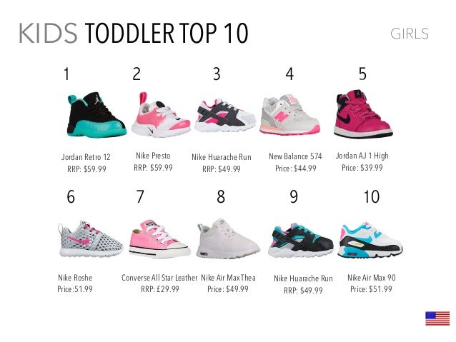 nike huarache preschool kids' shoe nike huarache preschool kids' shoe