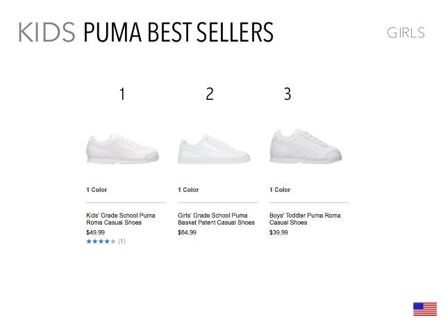report kids shoes