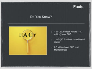 Facts
1 in 12 American Adults (18.7
million) have SUD
1 in 5 (46.6 Million) have Mental
illness
8.5 Million have SUD and
Mental Illness
Do You Know?
 