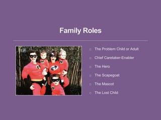 Family Roles
The Problem Child or Adult
Chief Caretaker-Enabler
The Hero
The Scapegoat
The Mascot
The Lost Child
 