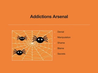 Addictions Arsenal
Denial
Manipulation
Shame
Blame
Secrets
 