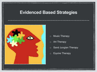 Evidenced Based Strategies
Music Therapy
Art Therapy
Sand Jungian Therapy
Equine Therapy
 