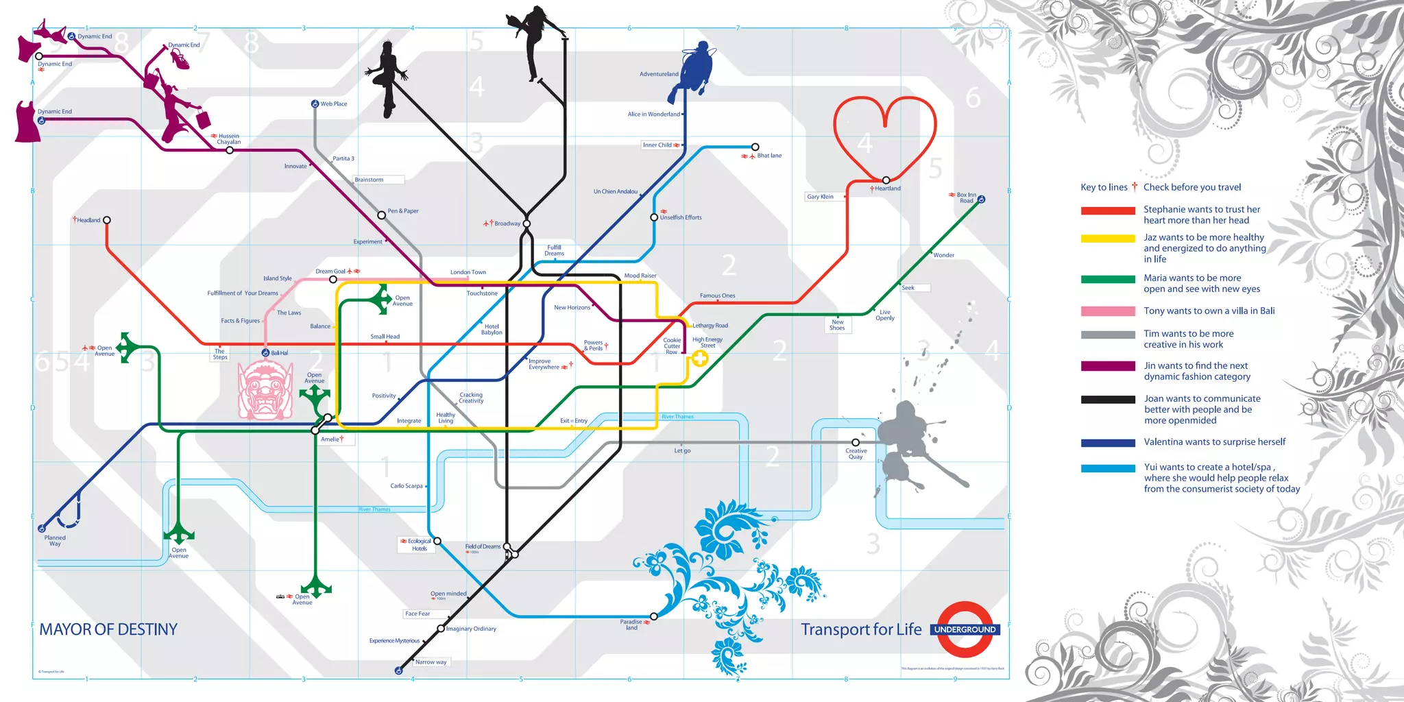 Final Tube Map