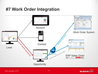 #7 Work Order Integration
11
Lead
Opportunity
Account
Contact
ERP Sales Order
Work Order System
 
