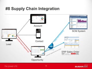#8 Supply Chain Integration
12
Lead
Opportunity
Account
Contact
ERP Sales Order
SCM System
 