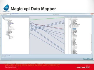 Magic xpi Data Mapper
Visual: Drag and Map Data Connectivity
 