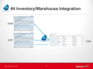 #4 Inventory/Warehouse Integration
8
CRM
ERP
inventory status check
WMS
 