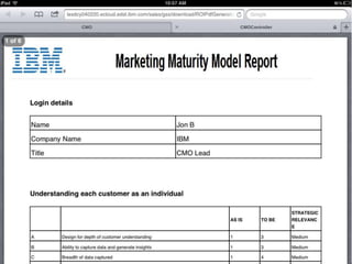 © 2014 IBM Corporation14
 