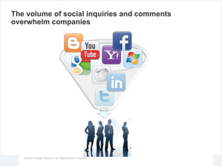 © 2012 Forrester Research, Inc. Reproduction Prohibited
The volume of social inquiries and comments
overwhelm companies
 