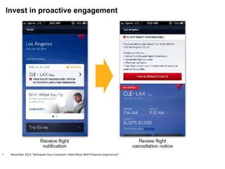• November 2013 “Anticipate Your Customer’s Next Move With Proactive Experiences”
Invest in proactive engagement
 