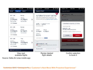 © 2012 Forrester Research, Inc. Reproduction ProhibitedNovember 2013 “Anticipate Your Customer’s Next Move With Proactive Experiences”
 