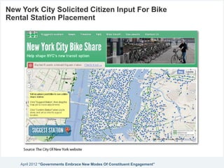 New York City Solicited Citizen Input For Bike
Rental Station Placement
April 2012 “Governments Embrace New Modes Of Constituent Engagement”
 