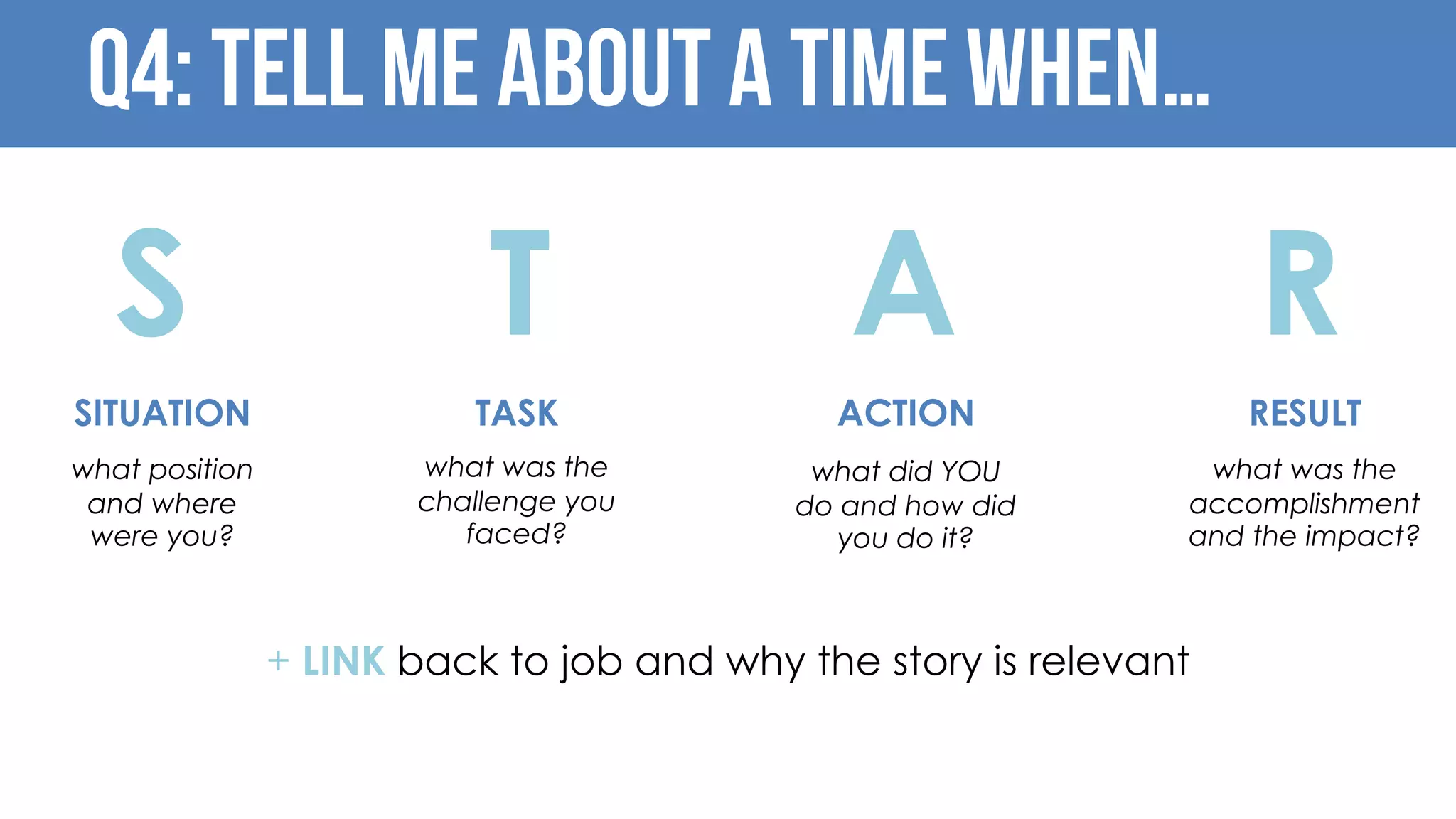Q4: Tell me about a time when…
S T A R
SITUATION ACTIONTASK RESULT
what position
and where
were you?
what was the
challenge you
faced?
what did YOU
do and how did
you do it?
what was the
accomplishment
and the impact?
+ LINK back to job and why the story is relevant
 