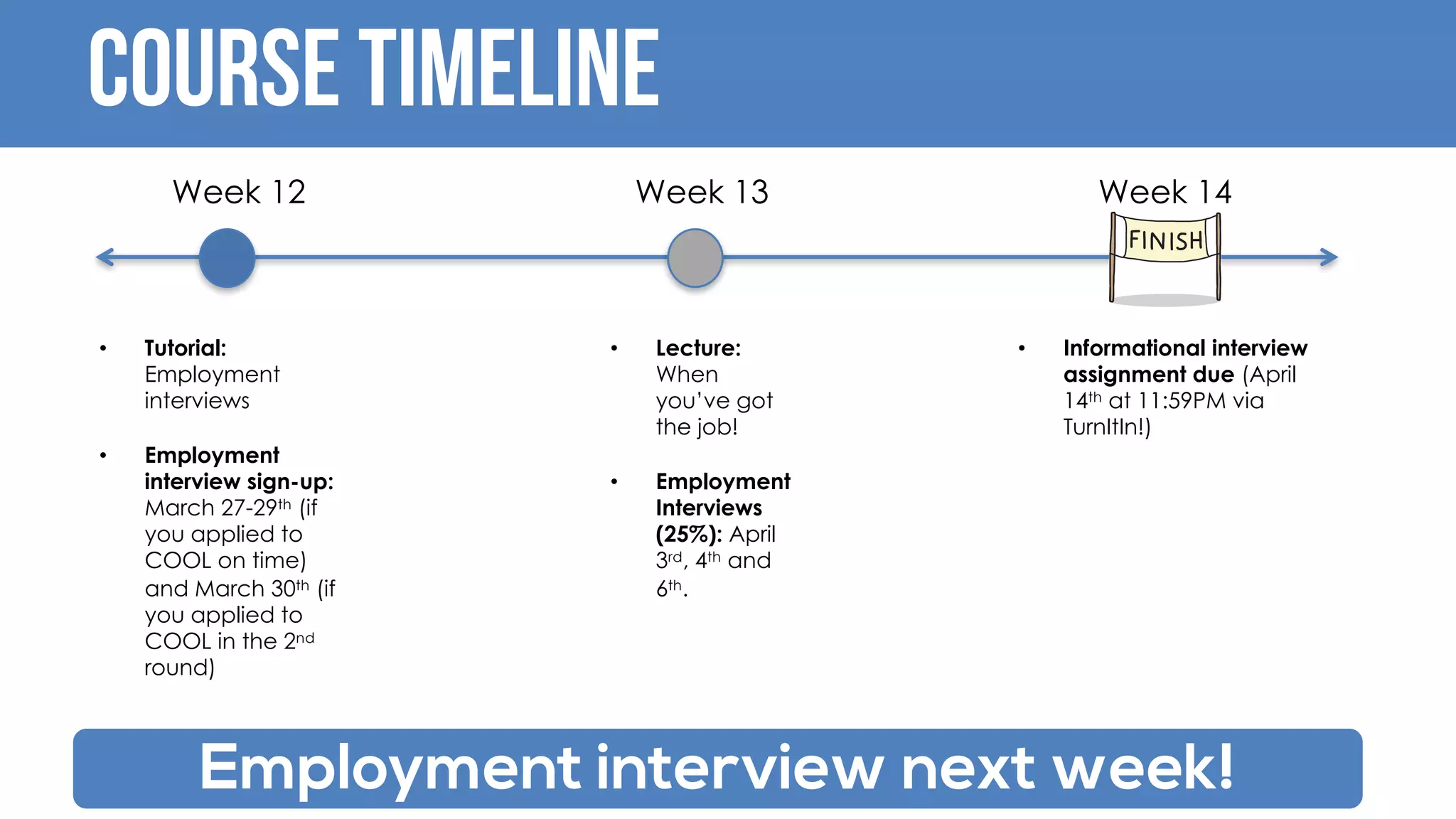 Course Timeline
Employment interview next week!
Week 12 Week 14Week 13
• Tutorial:
Employment
interviews
• Employment
interview sign-up:
March 27-29th (if
you applied to
COOL on time)
and March 30th (if
you applied to
COOL in the 2nd
round)
• Lecture:
When
you’ve got
the job!
• Employment
Interviews
(25%): April
3rd, 4th and
6th.
• Informational interview
assignment due (April
14th at 11:59PM via
TurnItIn!)
 