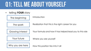 Q1: Tell me about yourself
• telling YOUR story
Introduction
Realization that this is the right career for you
Your formula and how it has helped lead you to this role
Where you see yourself
How this position ties into it all
Growing interest
The spark
Your future
The beginning
Why you are here
 