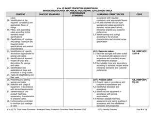 K to 12 BASIC EDUCATION CURRICULUM 
SENIOR HIGH SCHOOL TECHNICAL-VOCATIONAL-LIVELIHOOD TRACK 
K to 12 TVL Track Home Economics – Bread and Pastry Production Curriculum Guide December 2013 *LO – Learning Outcome Page 5 of 11 
CONTENT CONTENT STANDARD PERFORMANCE STANDARD LEARNING COMPETENCIES CODE 
cakes 
18. Identification of the required consistency and appropriate flavor of fillings 
19. Filling and assembling cakes according to the standard recipe specifications 
20. Classification of coatings and sidings based on the required recipe specifications and product characteristics 
accordance with required consistency and appropriate flavors 
2.2 Fill and assemble slice or layer sponges and cakes according to standard recipe specifications, enterprise practice and customer preferences 
2.3 Select coatings and sidings according to the product characteristics and required recipe specification 
21. Identification of specific decorations appropriate for sponge and cakes 
22. Identification of standard recipes of icings and decorations for sponge and cakes 
23. Identification and application of steps and procedure in icing a cake. 
24. Types of icing/frosting and their uses 
LO 3. Decorate cakes 
3.1 Decorate sponges and cakes suited to the product and occasion and in accordance with standard recipes and enterprise practices 
3.2 Use suitable icings and decorations according to standard recipes and/or enterprise standards and customer preferences 
TLE_HEBP11TC- IIIh-i-9 
25. Presenting and plating sponge and cakes 
26. Selection and usage of equipment in accordance with service requirements 
27. Identification of the product freshness, appearance, characteristics of prepared cakes 
28. Cutting portion-controlled to minimize the wastage of cake 
LO 4. Present cakes 
4.1. Present cakes in accordance with customer’s expectations and 
4.2. established standards and procedures 
4.3. Select and use equipment in accordance with service requirements 
4.4. Maintain product freshness, appearances and eating qualities in accordance with the established standards and procedures 
TLE_HEBP11TC- IIIj-10 
 