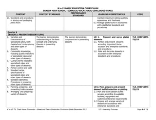 K to 12 BASIC EDUCATION CURRICULUM 
SENIOR HIGH SCHOOL TECHNICAL-VOCATIONAL-LIVELIHOOD TRACK 
K to 12 TVL Track Home Economics – Bread and Pastry Production Curriculum Guide December 2013 *LO – Learning Outcome Page 8 of 11 
CONTENT CONTENT STANDARD PERFORMANCE STANDARD LEARNING COMPETENCIES CODE 
21. Standards and procedures in storing and packaging petits fours 
maintain maximum eating qualities, appearance and freshness 
6.2 Package petits fours in accordance with established standards and procedures 
Quarter 4 LESSON 2: PRESENT DESSERTS (PD) 
1. Varieties and characteristics of specialized cakes, both classical and contemporary and other types of desserts 
2. Commodity knowledge, including quality indicators of specialized cakes and other types of desserts 
3. Culinary terms related to specialized cakes and other types of desserts 
4. Portion control and yield 
5. Standard recipe specifications of specialized cakes and other types of desserts 
6. Standard Operating Procedures in preparing other types of desserts 
The learner demonstrates understanding of the basic concept and underlying theories in presenting desserts 
The learner demonstrate competencies in presenting desserts 
LO 1. Present and serve plated desserts 
1.1. Portion and present desserts according to product items, occasion and enterprise standards and procedures 
1.2. Plate and decorate desserts in accordance with enterprise standards and procedures 
TLE_HEBP11PD- IVj-18 
7. Planning, preparing and presenting trolley services 
8. Arranging and preparing variety of desserts 
LO 2. Plan, prepare and present dessert buffet selection or plating 
2.1 Plan and utilize dessert buffet services according to available facilities, equipment and customer/enterprise requirements 
2.2 Prepare and arrange variety of desserts in accordance with enterprise standards and 
TLE_HEBP11PD- IVj-19 
 