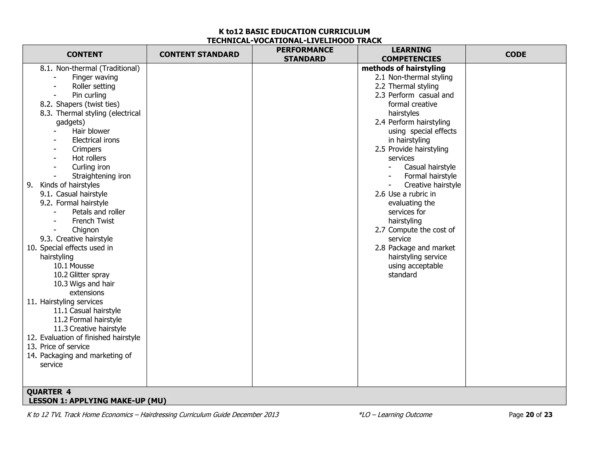 Hairdressing Theory Notes.pdf hairdressing | PDF