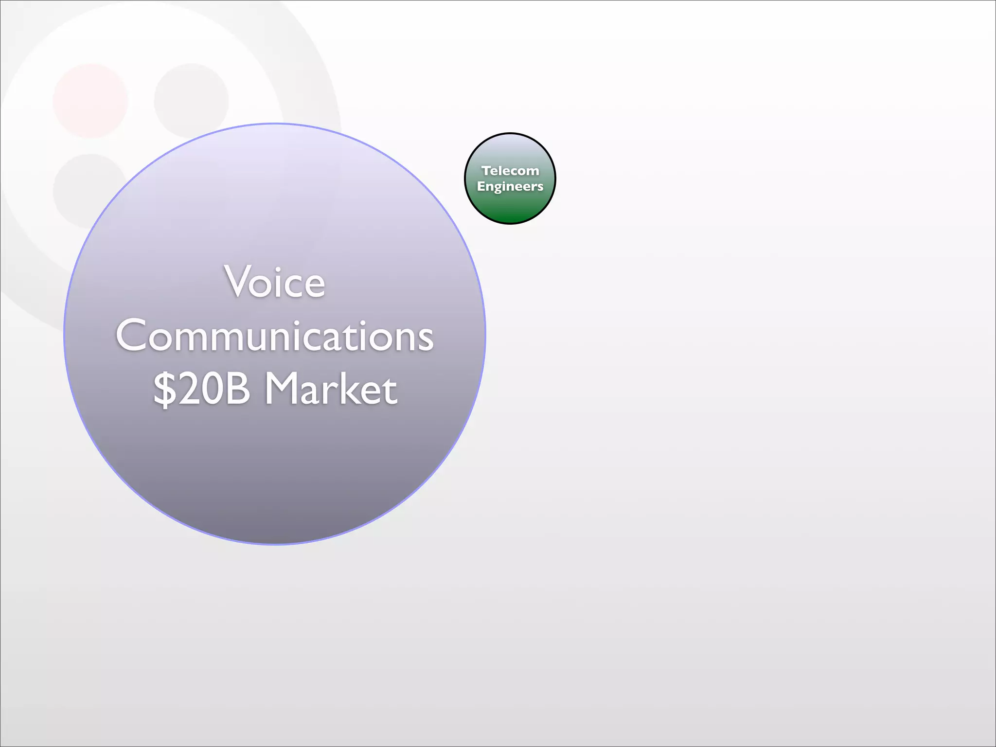 Final Twilio Under the Radar 2009 Cloud