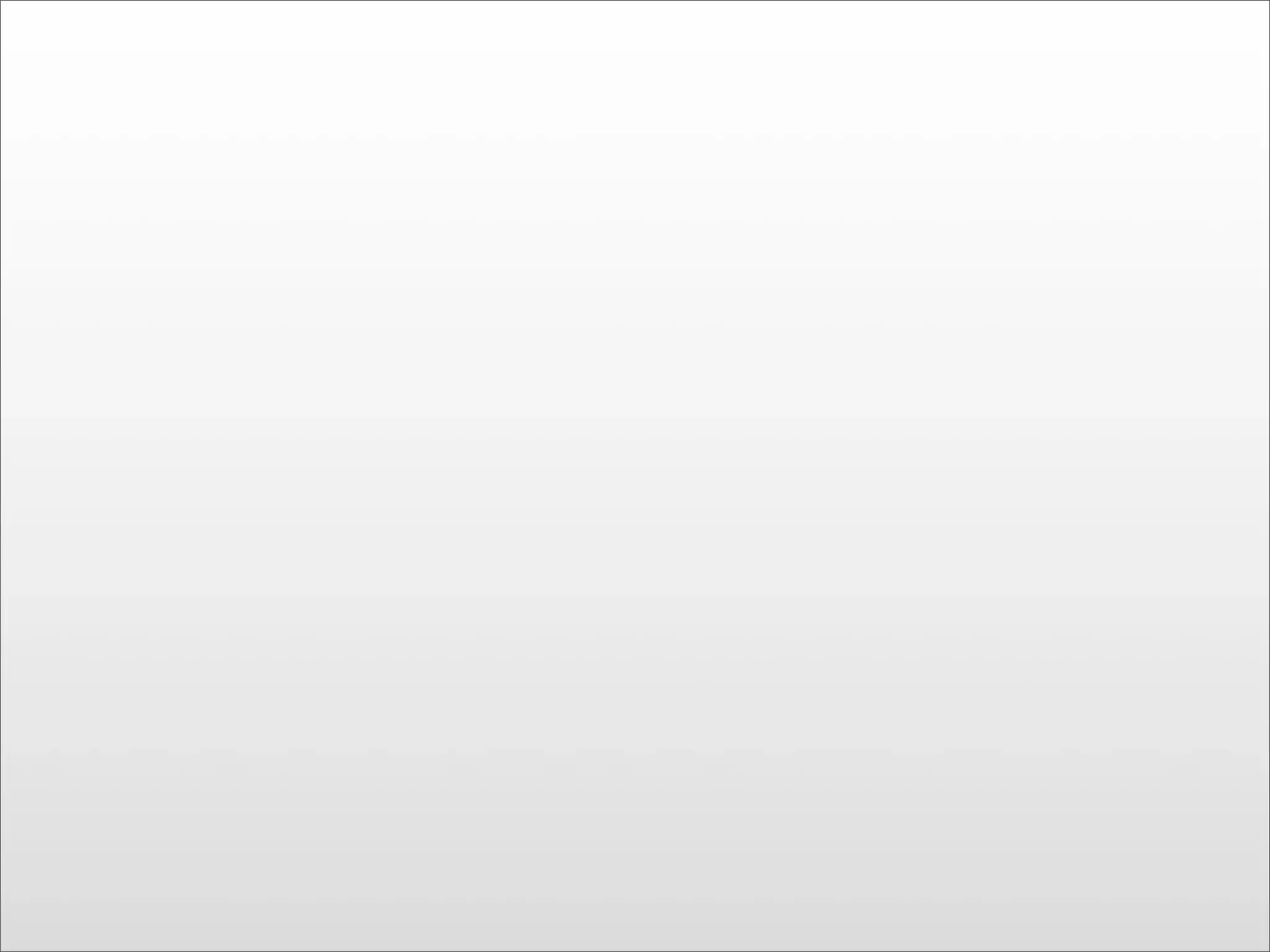 Final Twilio Under the Radar 2009 Cloud