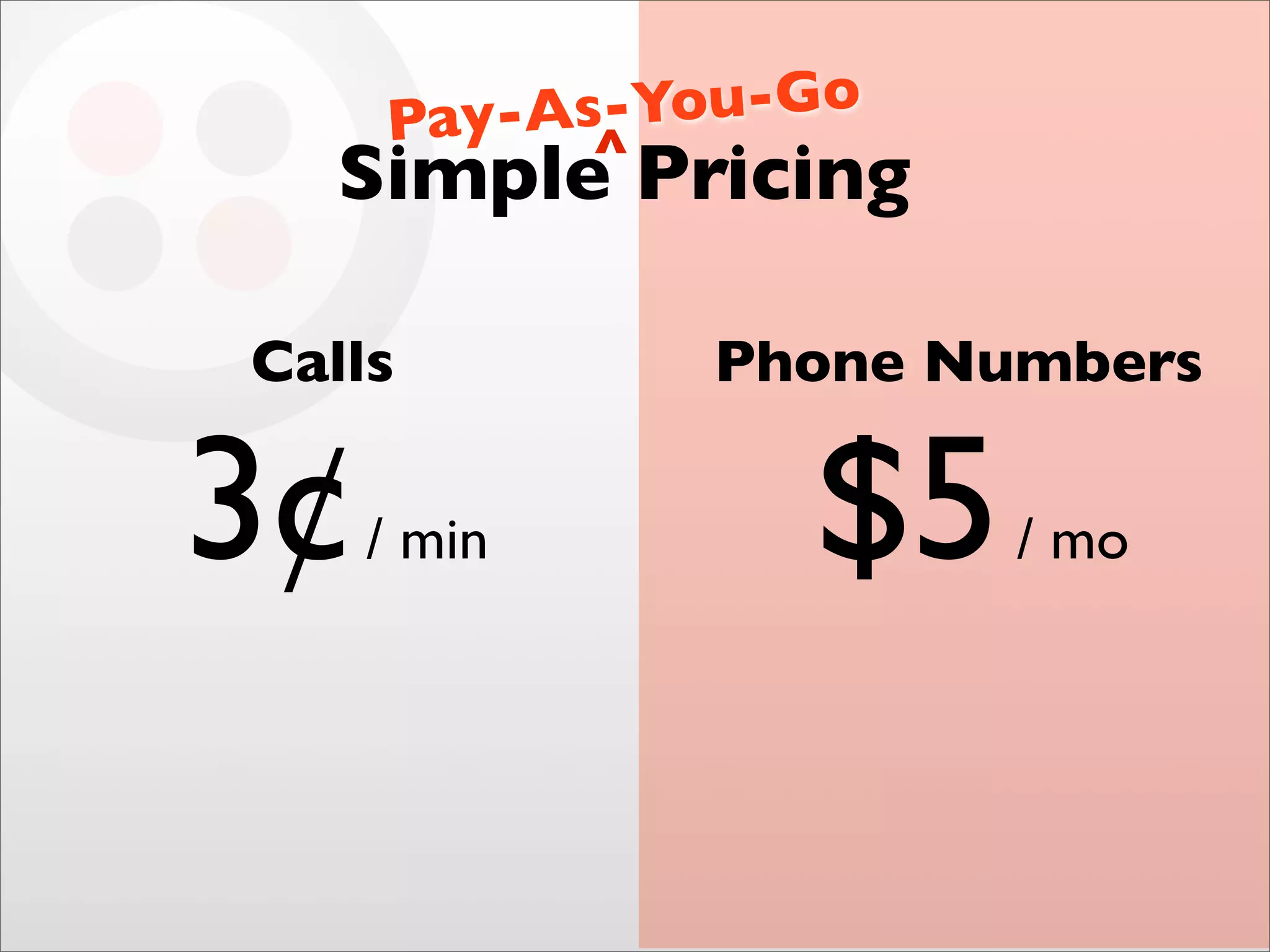 Final Twilio Under the Radar 2009 Cloud