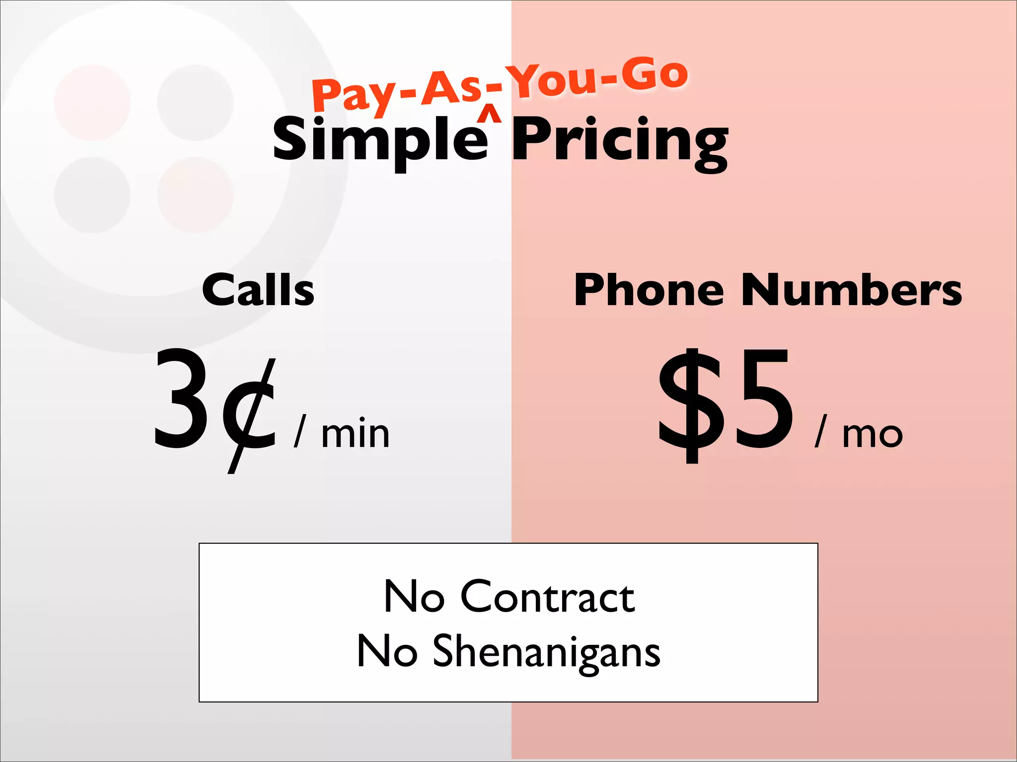 Final Twilio Under the Radar 2009 Cloud