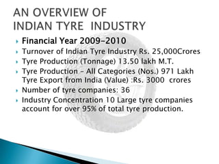 AN OVERVIEW OFINDIAN TYRE  INDUSTRYFinancial Year 2009-2010 Turnover of Indian Tyre Industry Rs. 25,000Crores Tyre Production (Tonnage) 13.50 lakh M.T. Tyre Production – All Categories (Nos.) 971 Lakh Tyre Export from India (Value) :Rs. 3000  croresNumber of tyre companies: 36 Industry Concentration 10 Large tyre companies account for over 95% of total tyre production.