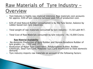 Raw Materials of  Tyre Industry - Overview     Tyre Industry is highly raw-material intensive. Raw materials cost accounts for approx. 63% of tyre industry turnover and 72% of production cost.62% of total Natural Rubber consumption is by the Tyre Sector, balance by rubber based non-tyre industries.Total weight of raw-materials consumed by tyre industry – 15.50 Lakh M.T.Total Cost of Raw Materials consumed by tyre industry – Rs.16,000 CroresRaw Material Availability   No domestic Production of Butyl Rubber and Styrene Butadiene Rubber of tyre grades, i.e., 1502 and 1712.Production of Nylon Tyre Cord Fabric, Polybutadiene Rubber, Rubber Chemicals, Steal Tyre Cord, Polyester Tyre Cord insufficient to meet domestic demand. Tyre industry imports raw materials on account of the following factors: