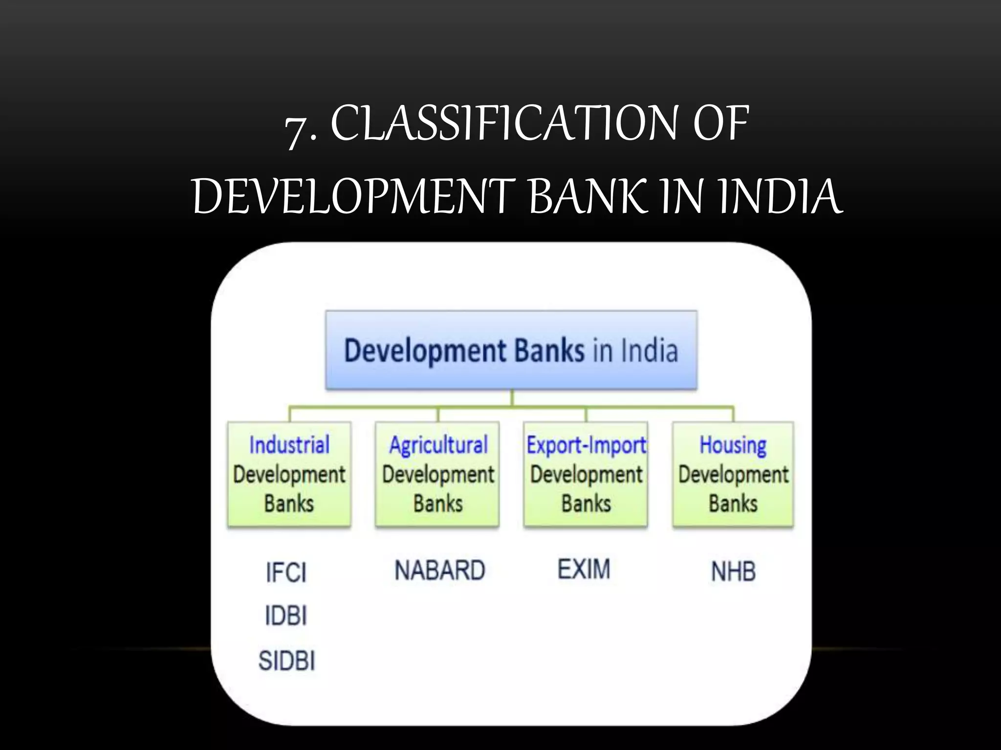 7. CLASSIFICATION OF 
DEVELOPMENT BANK IN INDIA 
 