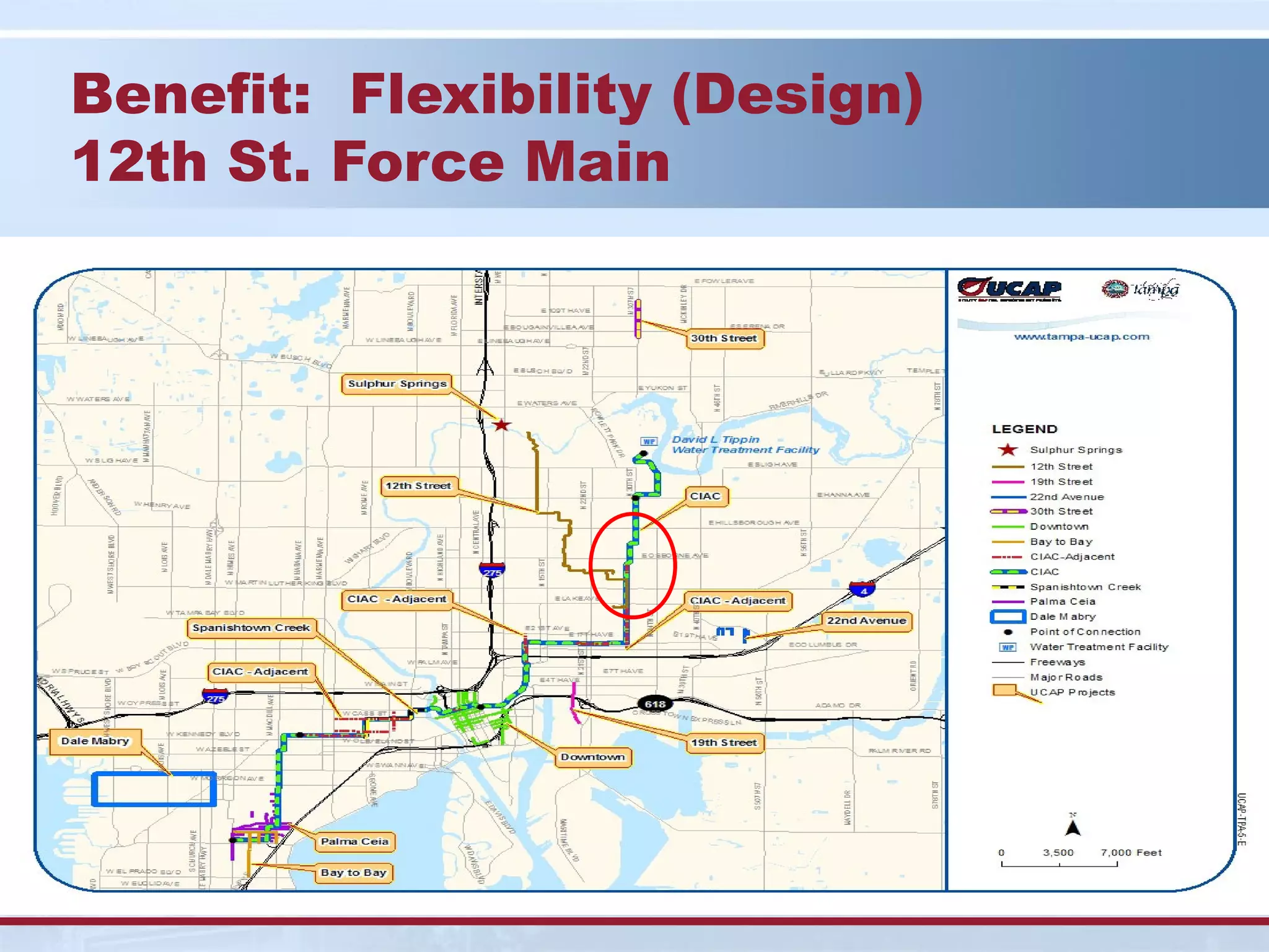 Benefit: Flexibility (Design)
12th St. Force Main
 