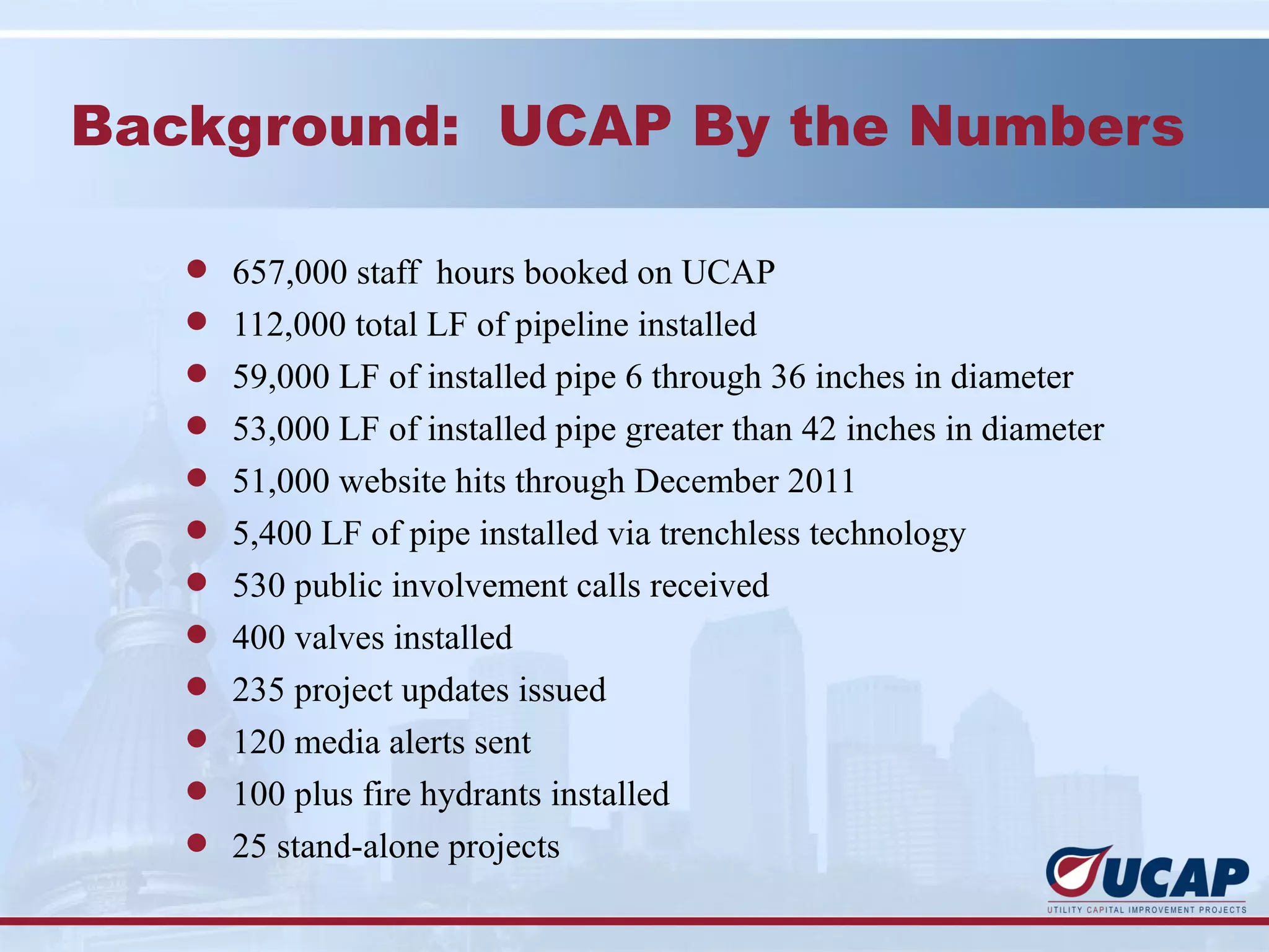 Background: UCAP By the Numbers

   l 657,000 staff hours booked on UCAP
   l 112,000 total LF of pipeline installed
   l 59,000 LF of installed pipe 6 through 36 inches in diameter
   l 53,000 LF of installed pipe greater than 42 inches in diameter
   l 51,000 website hits through December 2011
   l 5,400 LF of pipe installed via trenchless technology
   l 530 public involvement calls received
   l 400 valves installed
   l 235 project updates issued
   l 120 media alerts sent
   l 100 plus fire hydrants installed
   l 25 stand-alone projects
 
