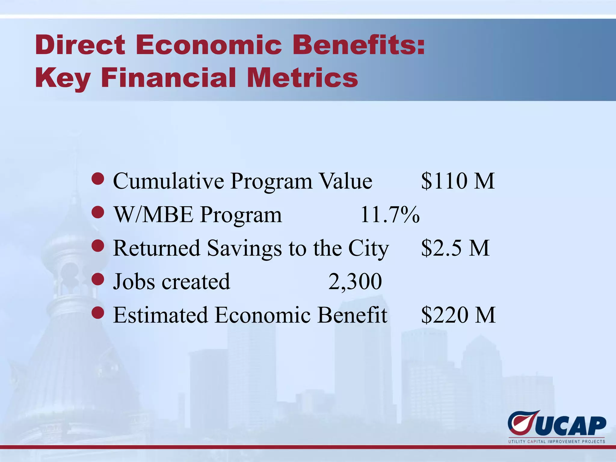 Direct Economic Benefits:
Key Financial Metrics


   l Cumulative Program Value     $110 M
   l W/MBE Program          11.7%
   l Returned Savings to the City   $2.5 M
   l Jobs created          2,300
   l Estimated Economic Benefit     $220 M
 