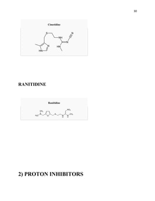 30



             Cimetidine




RANITIDINE


             Ranitidine




2) PROTON INHIBITORS
 
