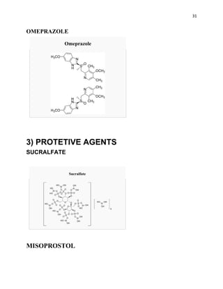 31


OMEPRAZOLE

         Omeprazole




3) PROTETIVE AGENTS
SUCRALFATE


             Sucralfate




MISOPROSTOL
 