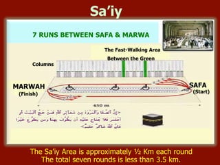 MARWAH
(Finish)
SAFA
(Start)
The Sa’iy Area is approximately ½ Km each round.
The total seven rounds is approximately 3.5 km.
7 RUNS BETWEEN SAFA & MARWA
Sa’iy
The Fast-Walking Area
Between the Green Columns
 