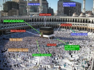 6. Supplications of Tawaf: There are no fixed supplications for Tawaf but there are
several recommended supplications list...